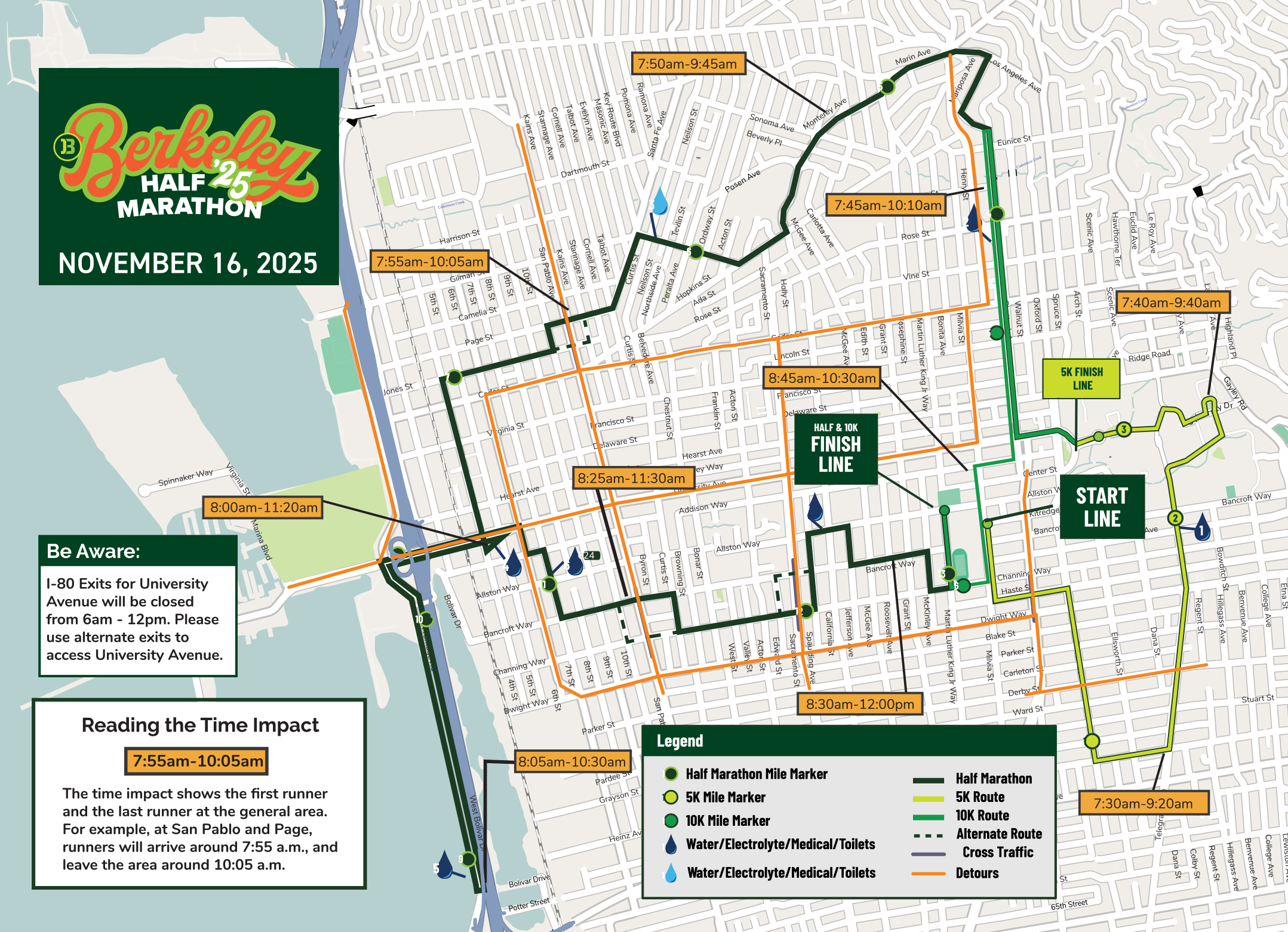 Map of the 2025 Berkeley Half Marathon, showing 5K, 10K, and half marathon routes through Berkeley with time windows from 7:30 a.m. to noon. Includes start and finish lines, aid stations, and a note that I-80 exits for University Avenue will be closed from 6 am to noon.