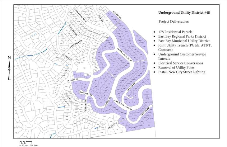 Undergrounding Utility District No. 48 (UUD No. 48)