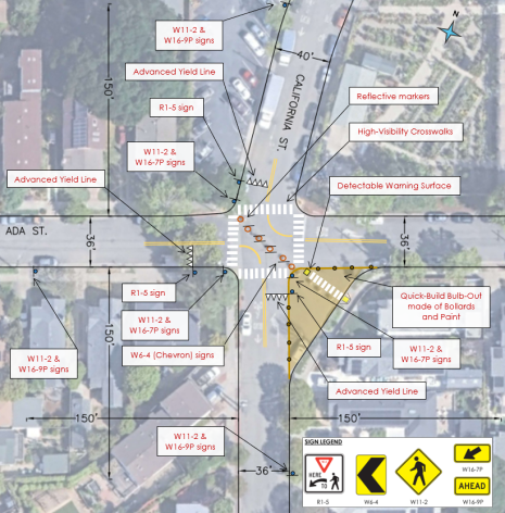 Proposed Intersection Improvements for Ada St and California St